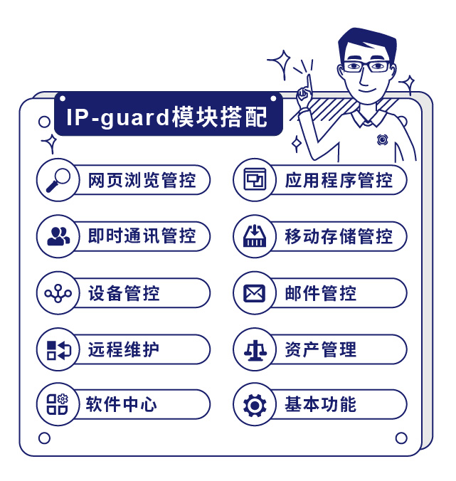 IP-guard模塊搭配